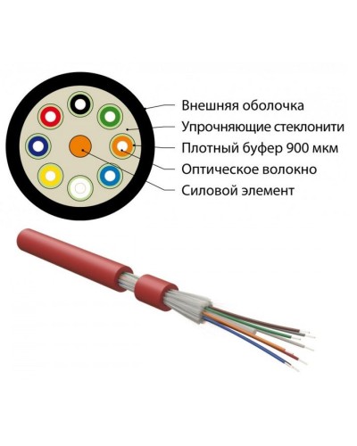 FO-DT-IN-504-4-FRHFLTx-MG. Кабель волоконно-оптический многомодовый. Hyperline в Барнауле