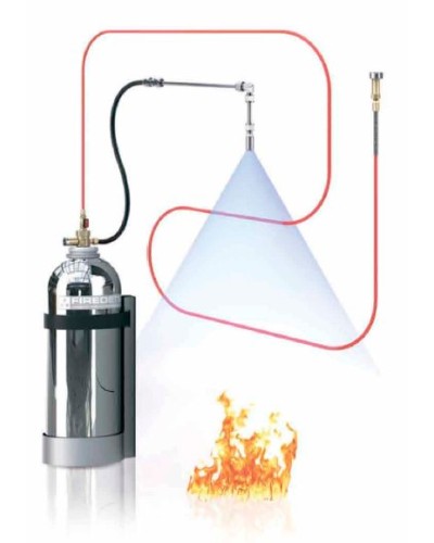 FireDETEC F/K. Модульная установка пожаротушения для кухни. ROTAREX SA в Барнауле