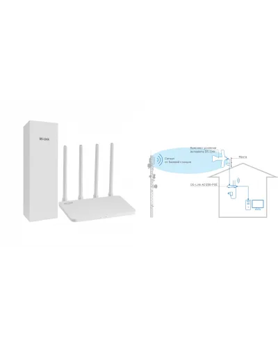 DS-4G-5/4KIT AC1200-POE. Комплект усиления интернета. Далсвязь в Барнауле