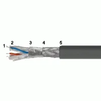 КИПЭП 4х2х0,6 (Спецкабель). Кабели для промышленного интерфейса. Спецкабель